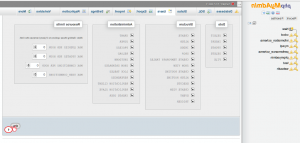 How to create new database user through PHP MY Admin -5